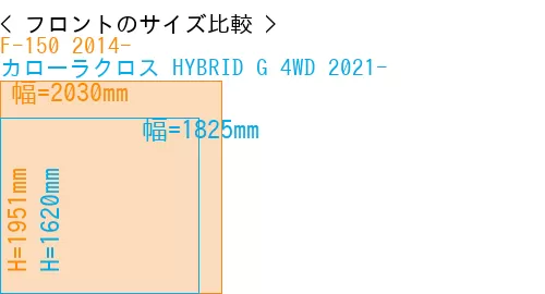 #F-150 2014- + カローラクロス HYBRID G 4WD 2021-